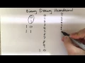 What are Binary base 2 Denary base 10 and Hexadecimal base 16
