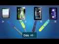 Mobile Cloud Computing MCC Project Simulation