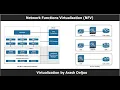 133 ENCOR - Network Functions Virtualization by Aras eljoo