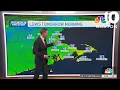 Forecast Showers dominated Sunday clouds will linger Monday