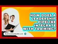 Download Lagu How Does A Leadership Pipeline Integrate With Training? - BusinessGuide360.com