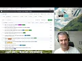 curl development with Daniel - going through issues in a random fashion