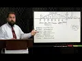 Revelation 2 8 to 17 THE CHURCHES OF SMYRNA AND PERGAMOS