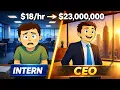 Every Level of Corporate Salary Explained - Intern to CEO