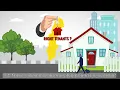 Finding a House / Renting a House in Sweden