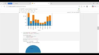 Data visualization through Python Ex - 3 DSE
