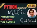 How to Install Python Python Intro Variables Data Types Type Casting List Tuple Range Set