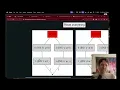 Lets write Eg-walker from scratch Part 2