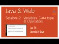 Literals In Java