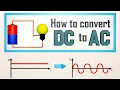Download Lagu How To Convert DC to AC | Direct current Inverting | 3D Animation