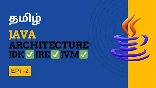 Java Architecture in Tamil JVM JDK JRE Full Explanation for Beginners