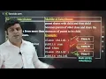 OOP MCQs - 28 MCQs on Inheritance in Classes