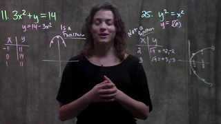 1 1 Function and Function Notation 25