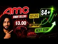 AMC Shorts Are Trapped Near 3 The Level That Could Trigger 4