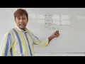 Scanf function in C language