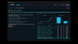 Finding Real Login Vulnerabilities Fast With GateCrash