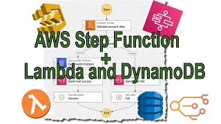 Integrate AWS Step Functions with Lambda and DynamoDB Tutorial Step by Step Guide