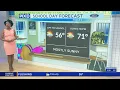 Unsettled and cool conditions next few days in NY NJ
