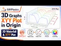 How to Plot a Simple 3D Graph in OriginPro