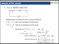 BEEE Unit-1 - Electric Circuits Session 4 Fundamentals of single-phase AC circuits