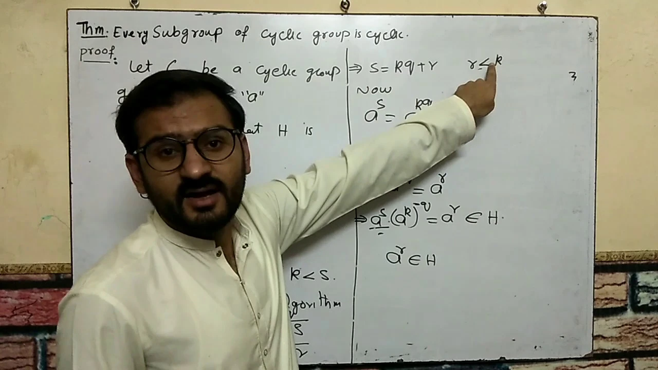 THM: Every Subgroup of cyclic group is Cyclic| GROUP THEORY URDU/HINDI |LECTURE #16