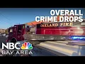 Oakland authorities develop new plan as overall crime in the city goes down