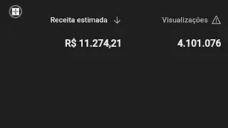 O YouTube desmonetizou o meu canal!