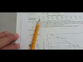 admiralty tide tables-how to compute for the times and height and low waters at Secondary Haven