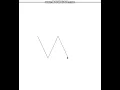 Python Turtle - Draw letter W