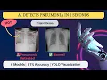 Pneumonia Detection A Full Deep Learning Project with 6 AI Models Python Streamlit FastAPI AI