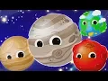 Planet lagu | belajar planet nama | tata surya sajak | Planets Song | Oh My Genius Indonesia