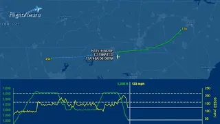 Flight tracker shows when where plane went down killing 4 members of Huntsville family