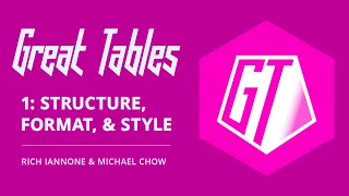 Great Tables 1 Structure Format and Style