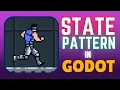 Game Programming Patterns in Godot The State Pattern Finite State Machine