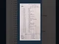 libreoffice short key