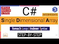 C Single Dimensional Array Array Indexer Syntax Access Array Values With foreach Loop