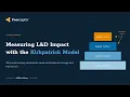 Measuring L D Impact with the Kirkpatrick Model A Practical Walkthrough
