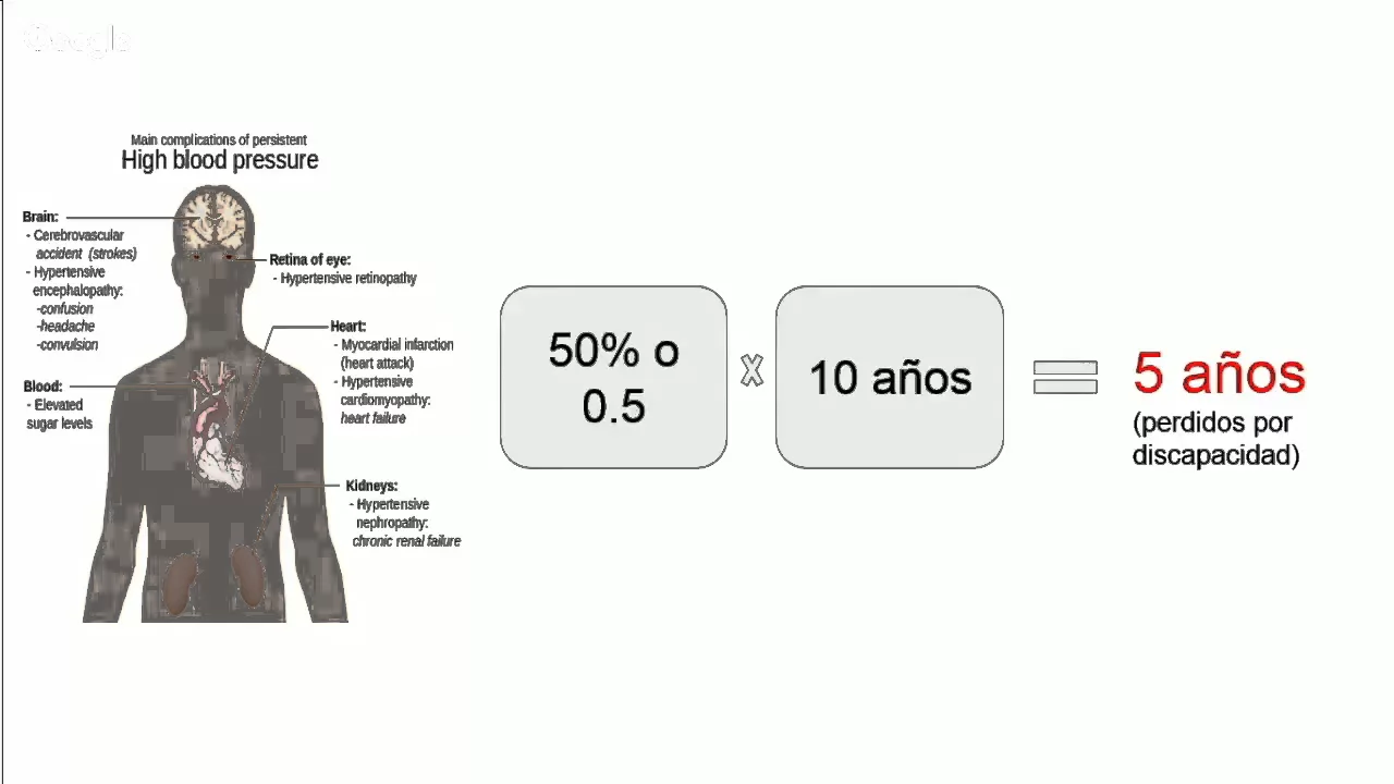Tipos de Evaluaciones Económicas