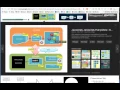 2 Client side Vs server side Java script