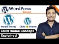 What is a Child Theme in WordPress Why Use a Child Theme Benefits Explained