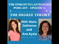 The InsightfulAstrology Podcast Episode 5 - The Degree Theory