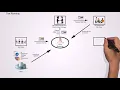 QA Valley - Test Planning 1