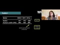 Laura Leal-Taixe - Open problems in multi-object tracking