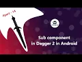 Dagger 2 Tutorial Part 14 subcomponent in Dagger 2 in Hindi 2021 Android Studio Tutorial