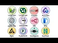 Every AI Agent Frameworks Simply Explained in 8 Minutes