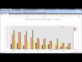QlikView Training Qlikview set analysis