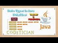 Tutorial 5 - What are PRIMITIVE Data Types in Java How to use primitive data types in Java