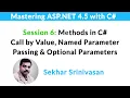 Methods in C Call By Value Named Parameters Passing Optional Parameters