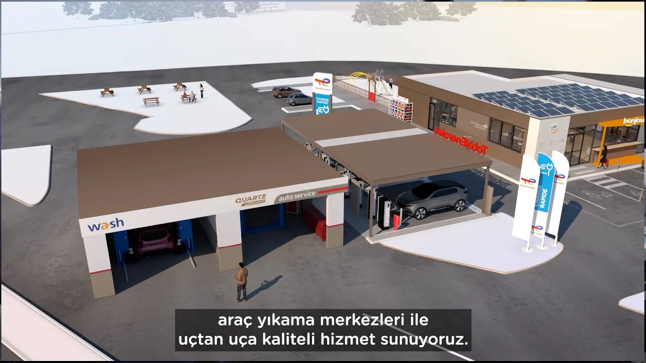 TotalEnergies Marketing & Services : Youtube video player