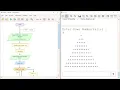 Pattern Triangle Flowgorithm Easy Programming Nested Loop Patterns Java Python